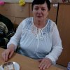 Imieniny Pani Basi 2016